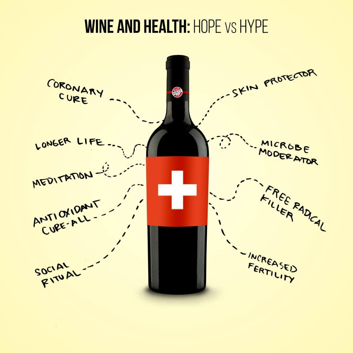 Wine healthy and benefit